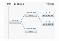 노인 건강의 이해 - 노인 골다공증-14