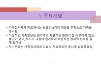 가족정서체계 치료 - 수준 - 경계와 통제-3
