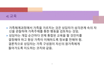 가족정서체계 치료 - 수준 - 경계와 통제-19