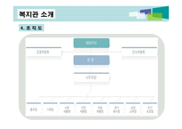 재활실습 순천시장애인종합복지관-6