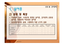 신경 말 언어장애 - 실어증 운동말장애-3