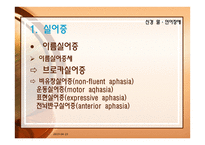 신경 말 언어장애 - 실어증 운동말장애-5