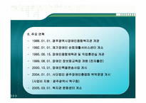 재활 실습 보고 - 기관 소개 실습일정-5
