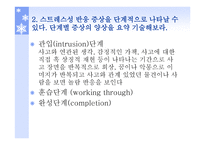 외상 후 스트레스 장애의 진단과 치료-6