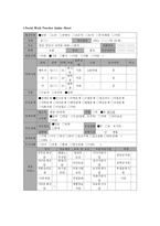 캐어플렌(Social Work Practice Intake Sheet)-2