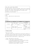 캐어플렌(Social Work Practice Intake Sheet)-6