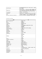 크룹증후군, 하부기도 감염 - 호흡기 기능장애 아동간호-13