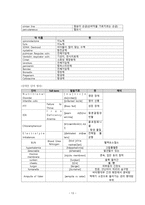 크룹증후군, 하부기도 감염 - 호흡기 기능장애 아동간호-14