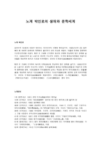 노계 박인로의 생애와 문학세계(노계 박인로, 노계 연보, 노계 박인로의 작품세계)-1