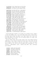 정약용론(丁若鏞論)(다산 정약용의 생애, 다산 적양용의 작품 세계)-18