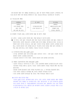국가애 - 개념과 정의 - 사례 - 8.나라 발전과 나-7