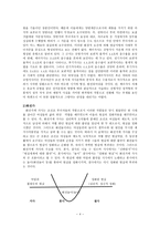 규방가사의 유형적 특징과 전승과정(규방가사 발생의 시대적 배경, 규방가사의 유형, 규방가사의 전승과정과 형태)-4