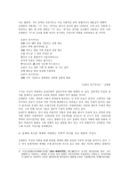 시인 김영랑 레포트-2