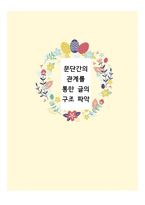 국어이해교육론 - 문단간의 관계를 통한 글의 구조 파악-1