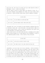 중국인의 역사인식 - 중국문화와 비즈니스-10