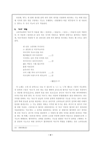 [고전시가지도론] 고려속요 여음의 특징과 그 기능(여음이란 무엇인가, 여음의 분류)-6