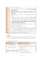 송강 정철 - 송강 정철의 삶과 문학에 대하여-19
