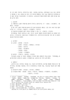 고려속요의 율격 검토-2