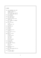 고려 처용가의 성격(처용설화, 향가 처용가의 성격)-10