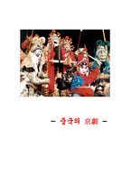 중국의 경극 - 역사 배역 연출 의상 경극 검보의 눈썹의 화법-1
