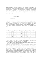 [한국시가운율론] 고악보와 운율(음악과 시가운율, 운율의 기본단위)-6