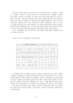 [한국시가운율론] 고악보와 운율(음악과 시가운율, 운율의 기본단위)-8
