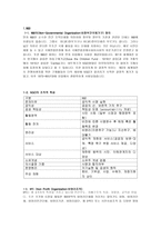 자원봉사론 - NGO의 조직적 특성 & 노인시설방문에서 하는 일-2