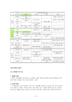 가치에 관한 연구 - 효도-2