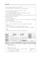 덕목을 하나 선정하여 이야기를 골라 지도안 작성해보기 - 자주 - 2. 내 힘으로 - 2차시-3