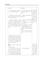 덕목을 하나 선정하여 이야기를 골라 지도안 작성해보기 - 자주 - 2. 내 힘으로 - 2차시-6