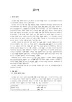 김수영 - 작가의 생애, 작품 세계-1