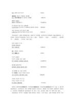 고려속요의 여음의 특징과 기능(여음이란, 작품 속의 여음의 양상, 고려속요 여음의 기능, 고려속요의 여음의 특징)-3