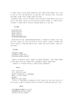 고려속요의 여음의 특징과 기능(여음이란, 작품 속의 여음의 양상, 고려속요 여음의 기능, 고려속요의 여음의 특징)-4