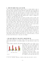 [사회 정의론] John Rawls 정의론으로 대형마트규제 비판-4
