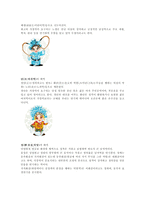 경극 - 배역 4요소 화장 의상 음악 동작-2