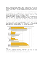 중국과 한국문화의 차이점과 공통점-3