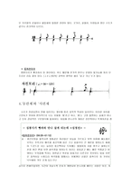 판소리 - 정의, 12마당과 5마당-6