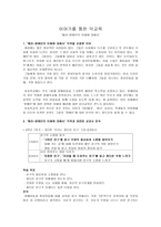 이야기를 통한 덕교육 배려 - 장애인의 이해에 대해서-1