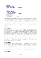 [고전시가지도론] 고전시가-4