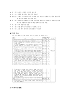 고전시가론 - 경기잡가, 12 유산가 유산가, 적벽가, 제비가, 소춘향가-7