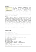 고전시가론 - 경기잡가, 12 유산가 유산가, 적벽가, 제비가, 소춘향가-15