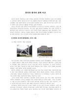 한국과 중국의 문화 비교-1