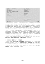 김광림론 - 생애, 작품 경향과 문학적 특성, 시론, 문학사적 의의-5