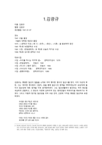 실용국어(시) - 김광규, 정진규, 김정란 시인에 대하여-2