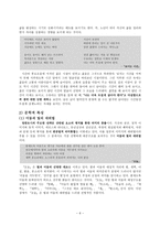 정한모론 - 생애, 작품 경향과 문학적 특성,문학사적 의의-6