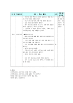 경애에 대해서 _ 친절과 양보-6