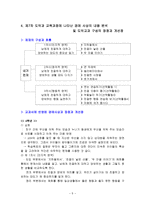 경애 - 덕목 선정하여 가르치기 - 교과서에 반영된 장점과 개선점-5