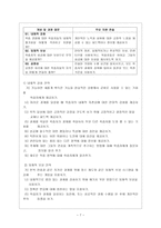 [국문학교육론] ARCS 학습동기설계모형-7