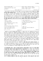 6.25 전쟁이라는 특수성을 가장 서정적으로, 가장 지속적으로 노래한 시인-4