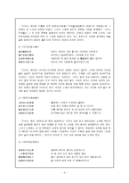 고려조 소악부(小樂府)에 대하여(소악부의 정의, 고려조 속악부의 제작과 그 배경, 고려조 소악부, 익재와 급암 소악부의 특징, 소악부의 문학사적 의미)-5